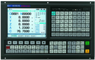 GSK980MDc System