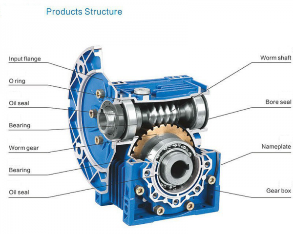 R-NMRV030 Gearbox 1:7.5， 10， 15， 20， 25， 30， 40， 50， 60,80， 100